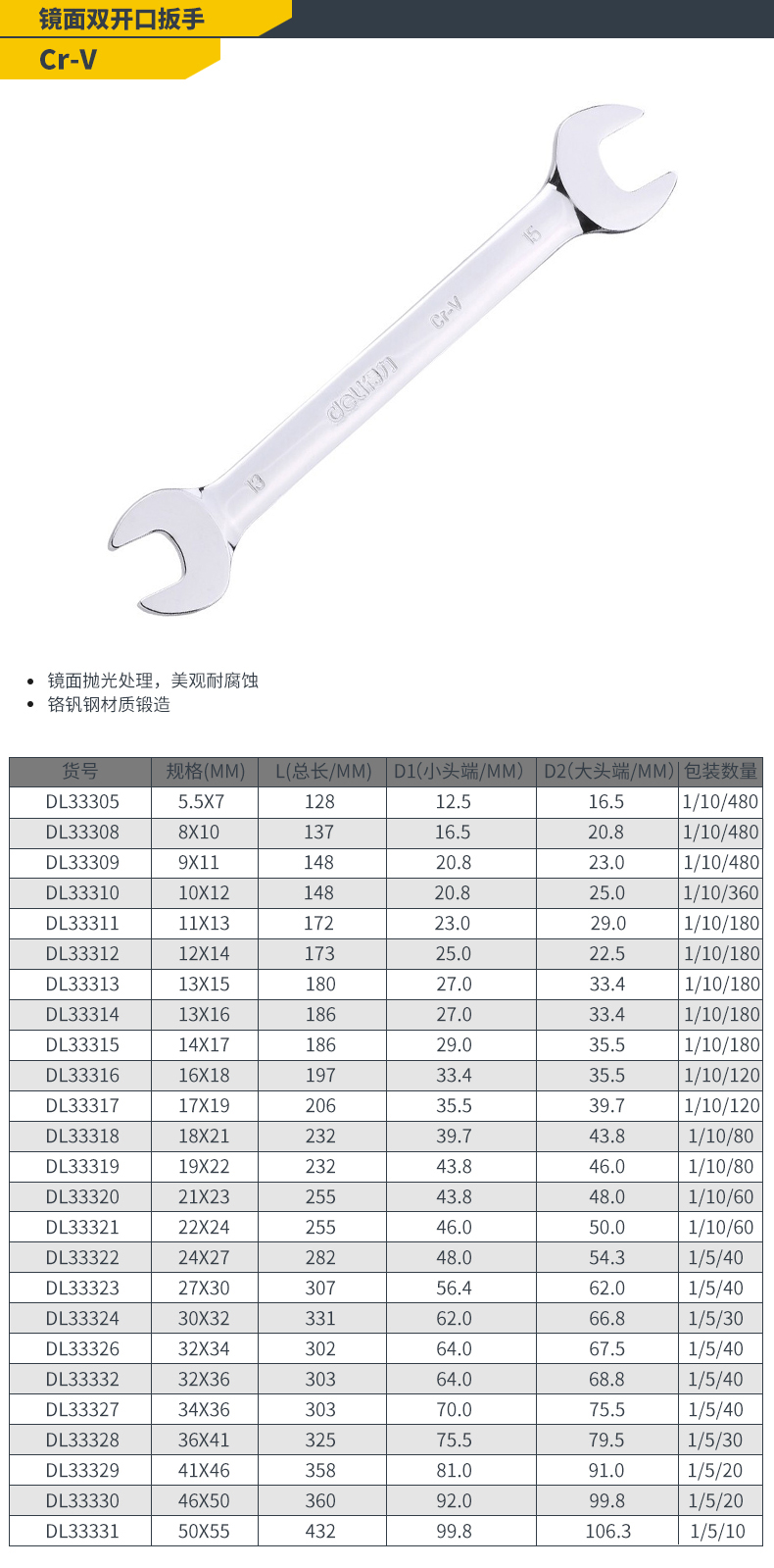 得力 DL33323 得力启齿扳手27＊30