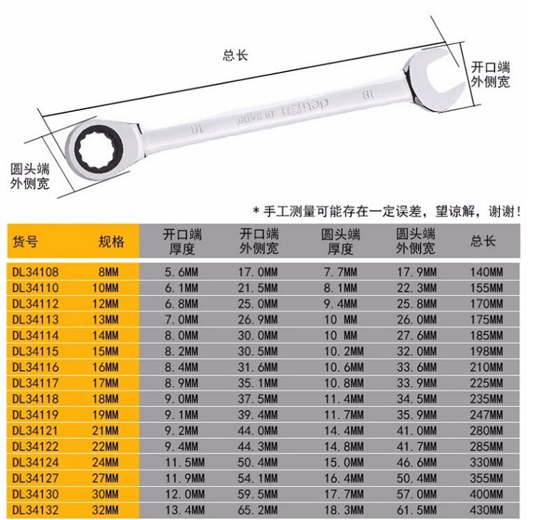 得力 DL34119 得力棘轮两用扳手19MM