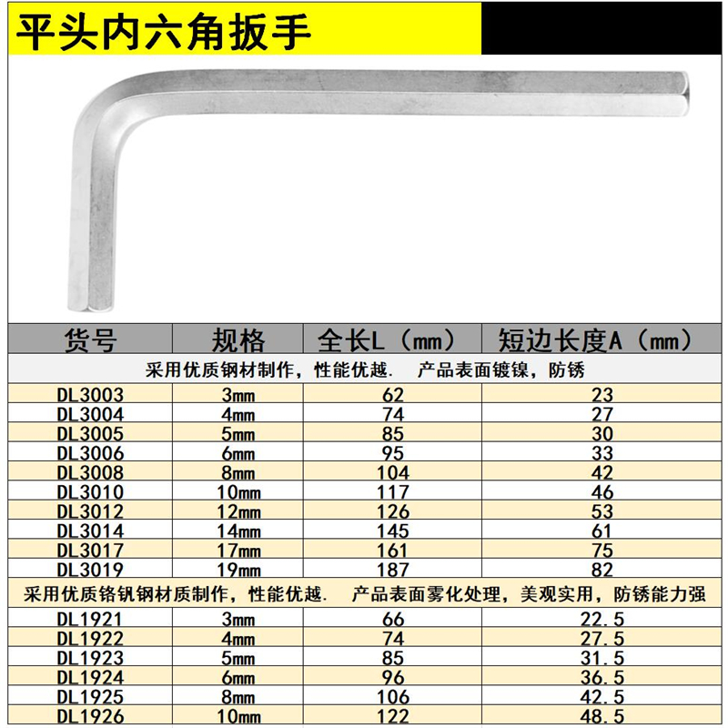 得力 DL3012/12MM 短内六角