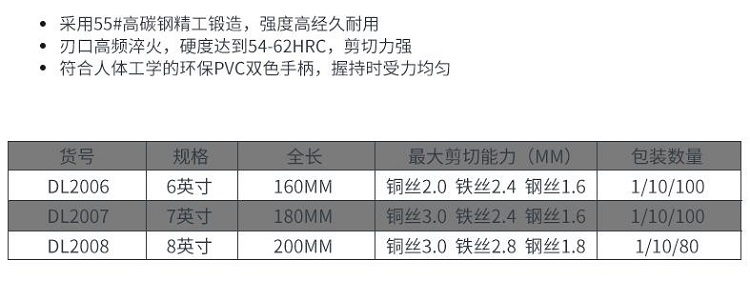 得力 DL2006 得力钢丝钳6”