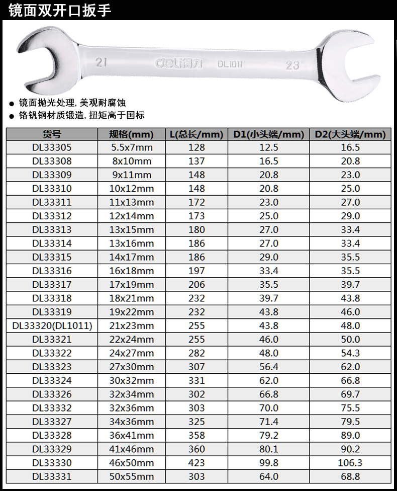 得力 DL33312 得力开口扳手12＊14