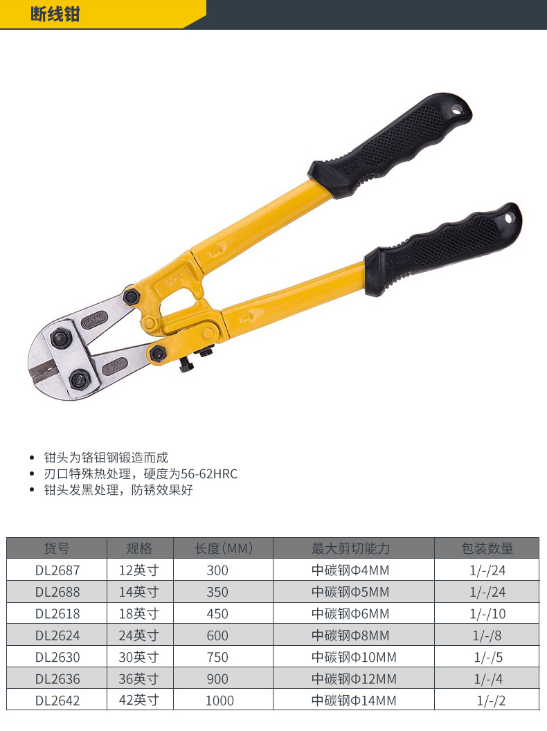 得力 DL2636 得力断线钳900MM