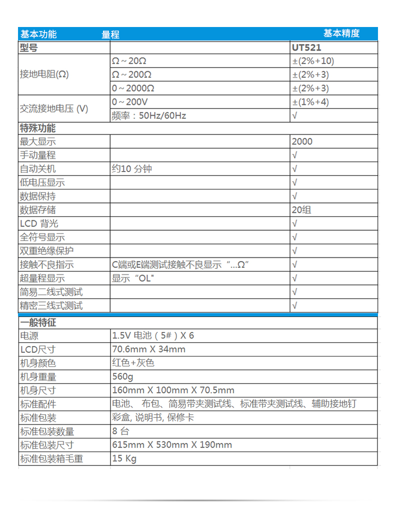 优利德 UT521 数字式接地电阻测试仪