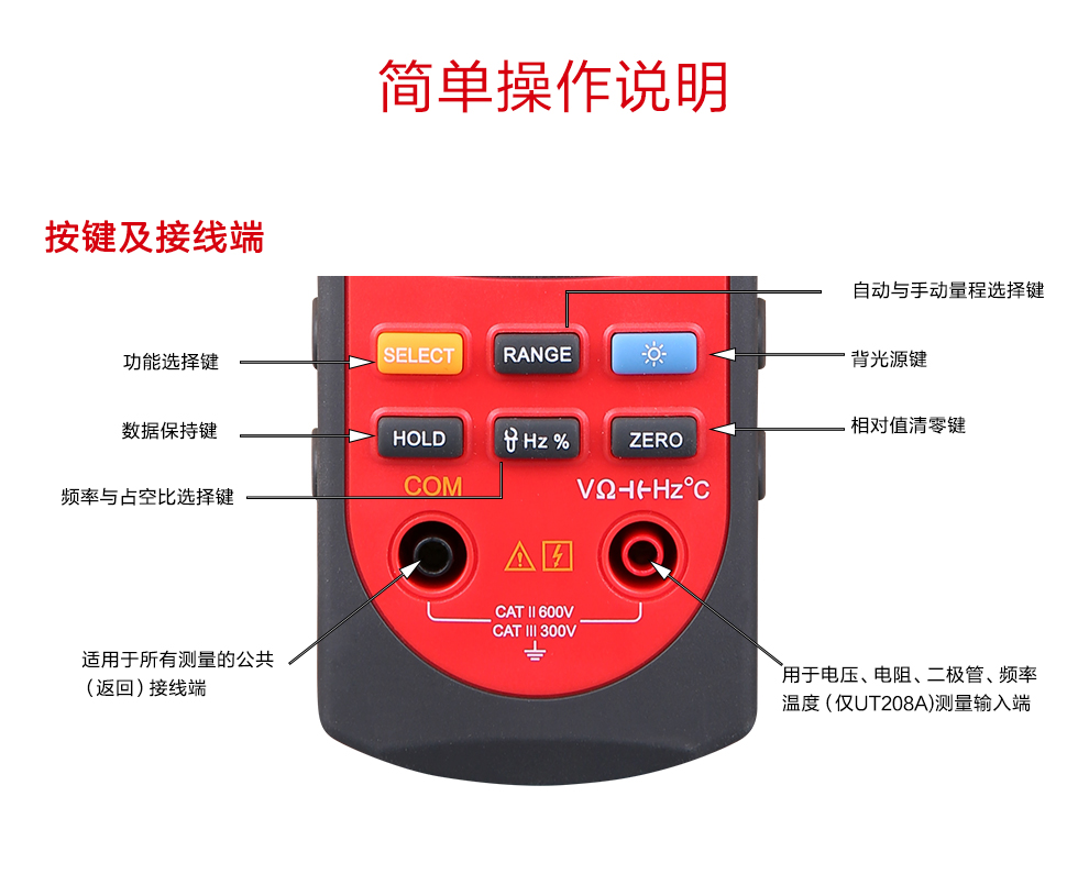 优利德 UT207A 钳形电流表