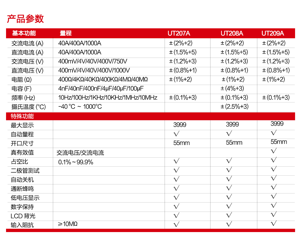 优利德 UT207A 钳形电流表