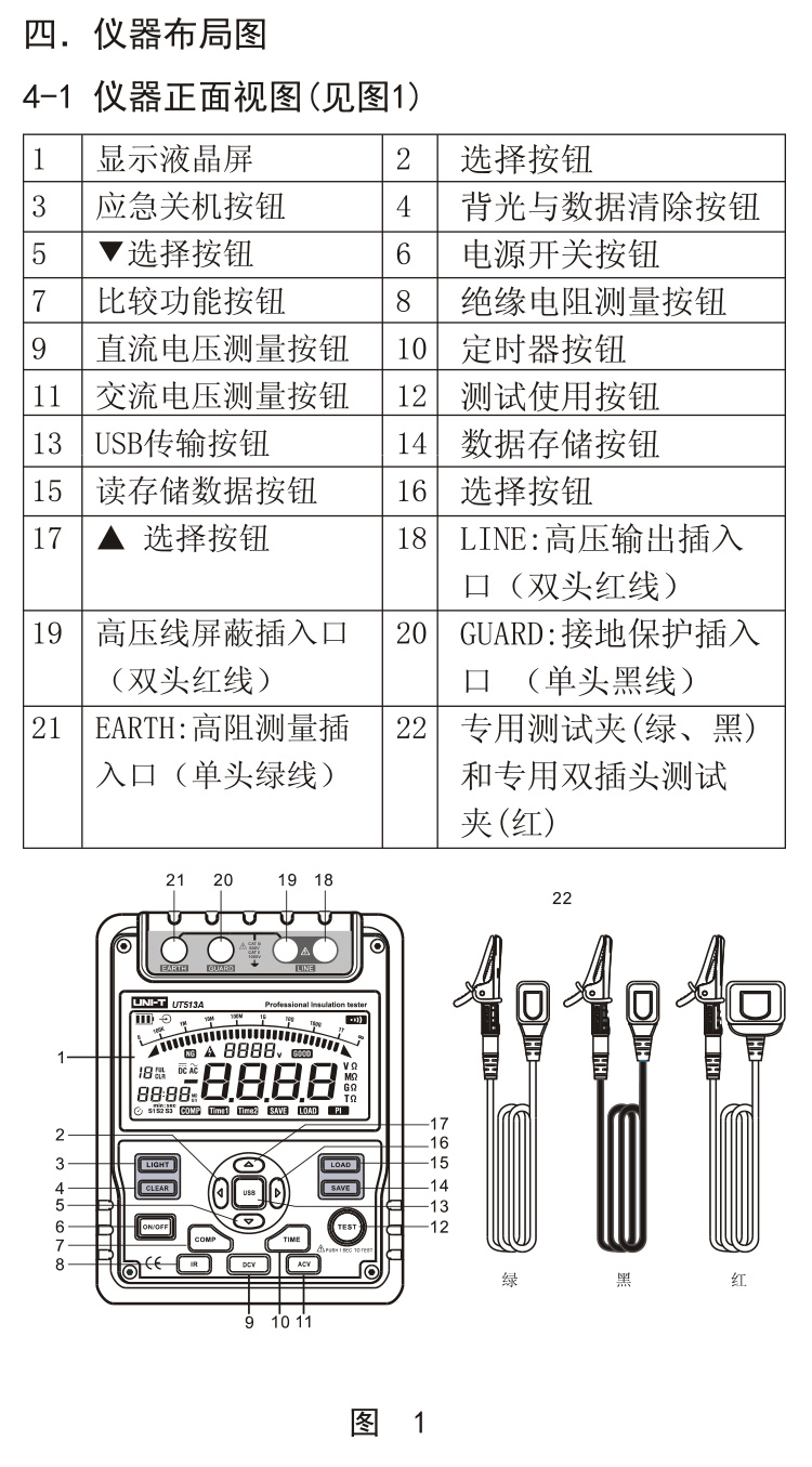 优利德 UT513A 绝缘电阻测试仪