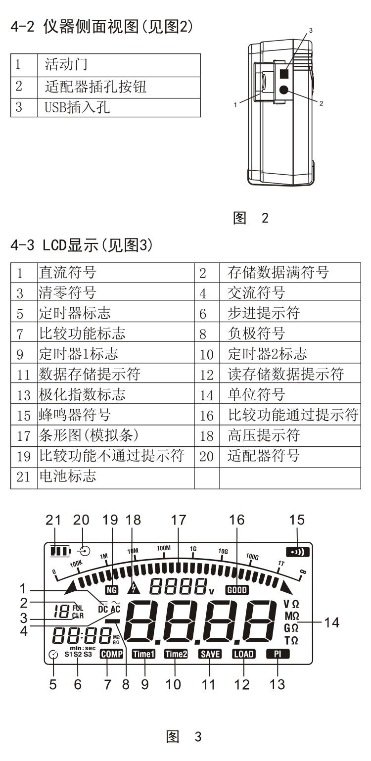 优利德 UT513A 绝缘电阻测试仪