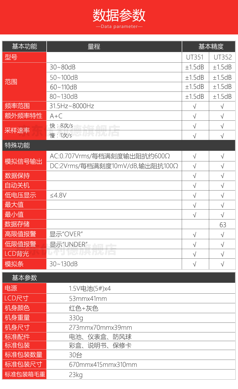 优利德 UT351 声级计