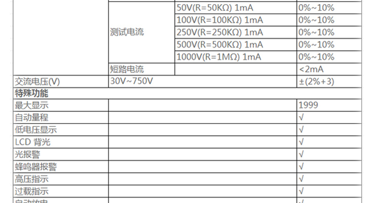 优利德 UT501A 绝缘摇表