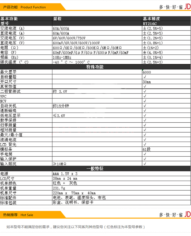 优利德 UT216C 真有用值数字钳形表