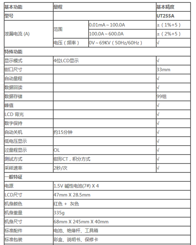 优利德 UT255A 高压钳形电流表