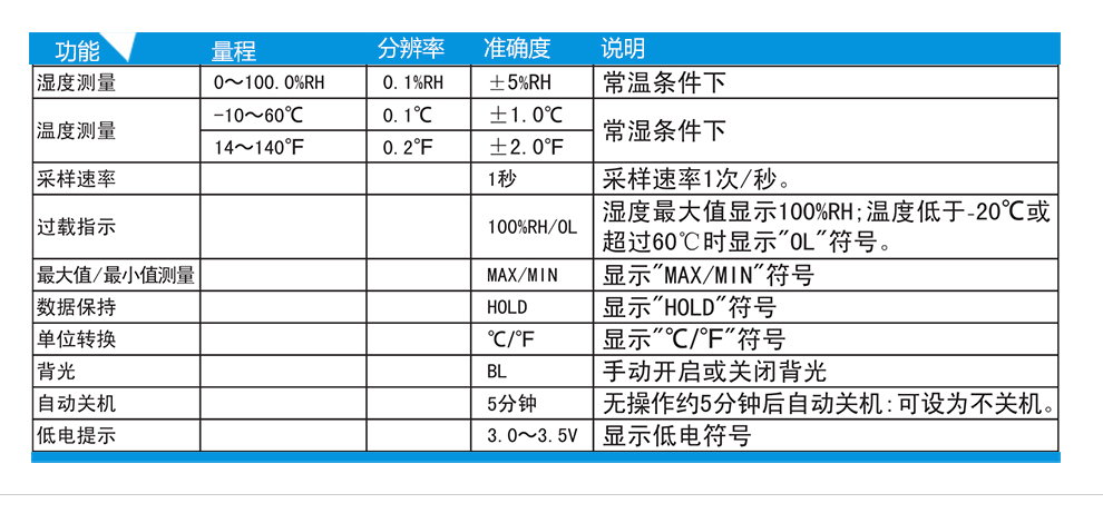 优利德 UT333 数字温湿度计