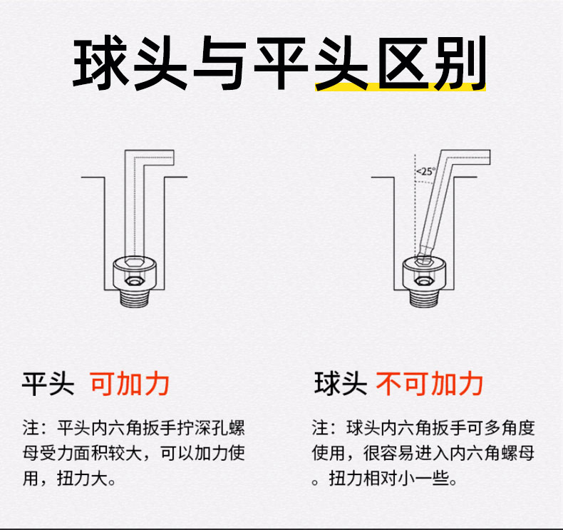 史丹利 94-285-23 公制T形球头内六角扳手3mm