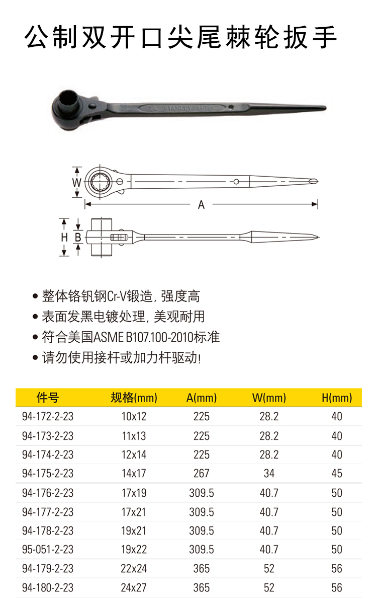 史丹利 95-051-2-23 公制双口尖尾棘轮扳手19x22mm