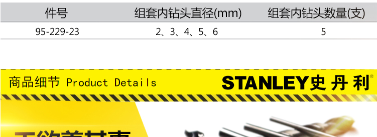 史丹利 95-233-23 19支装高速钢麻花钻头组套