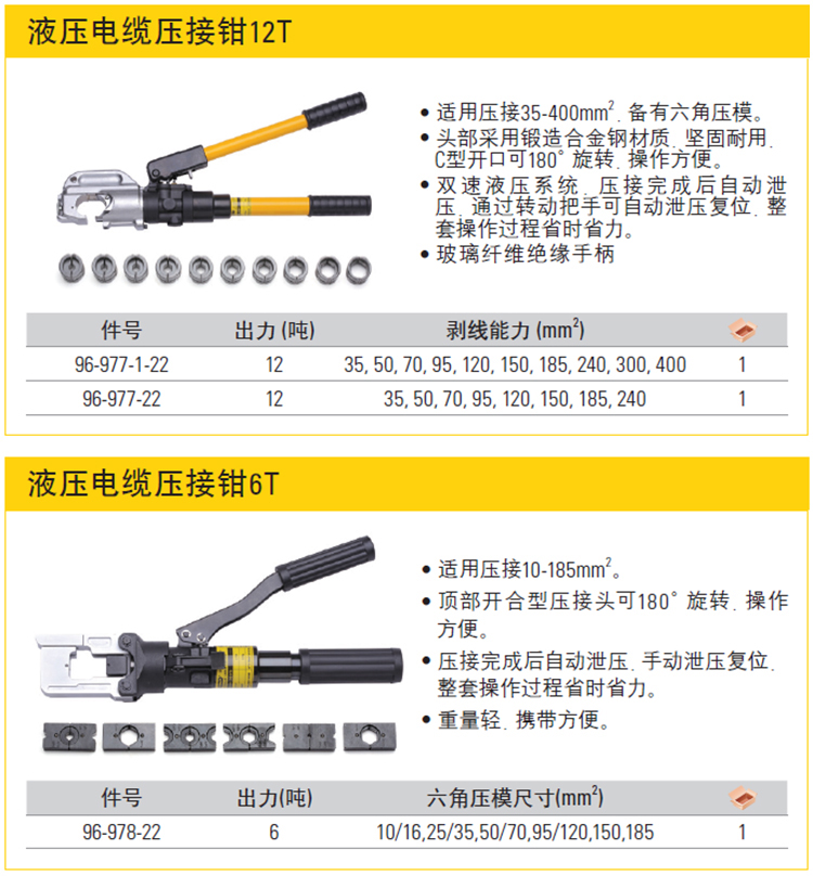 史丹利 96-977-1-22 液压电缆压接钳12T