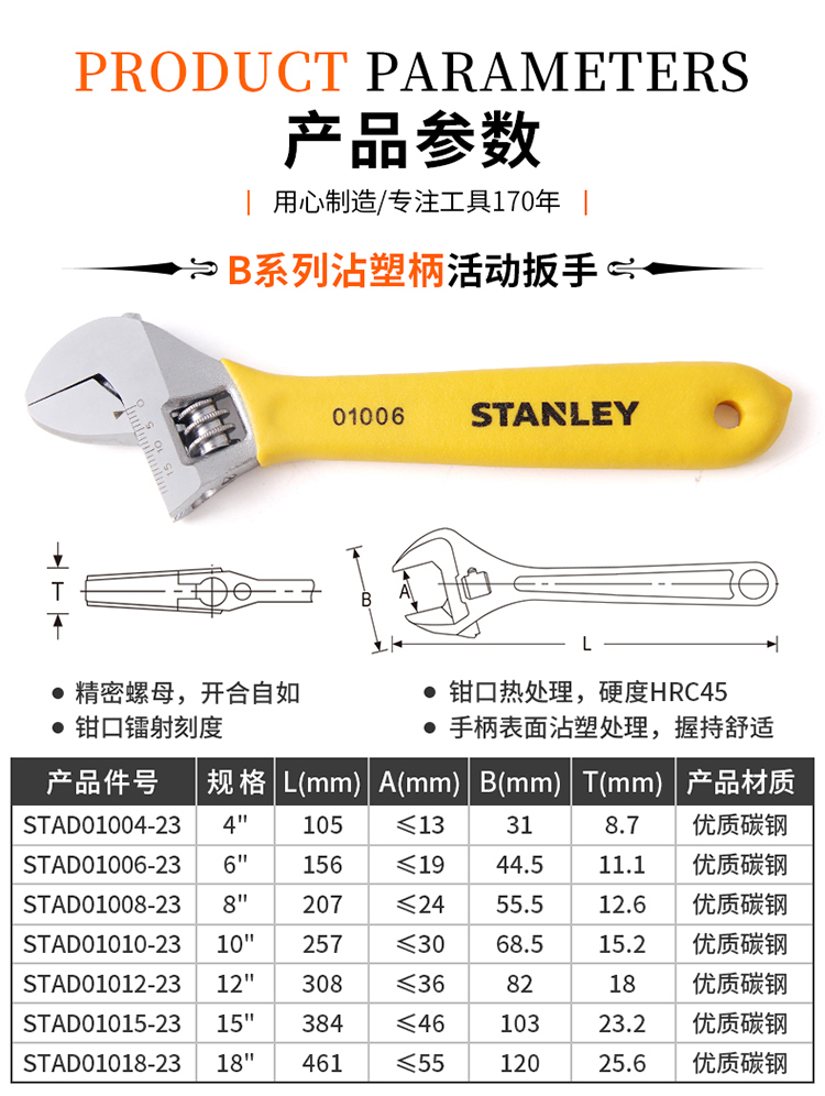 史丹利 STAD01008-23 B系列沾塑柄活动扳手8/200mm