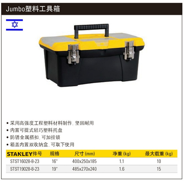 史丹利 STST16028-8-23 Jumbo塑料工具箱16