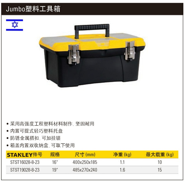 史丹利 STST19028-8-23 Jumbo塑料工具箱19