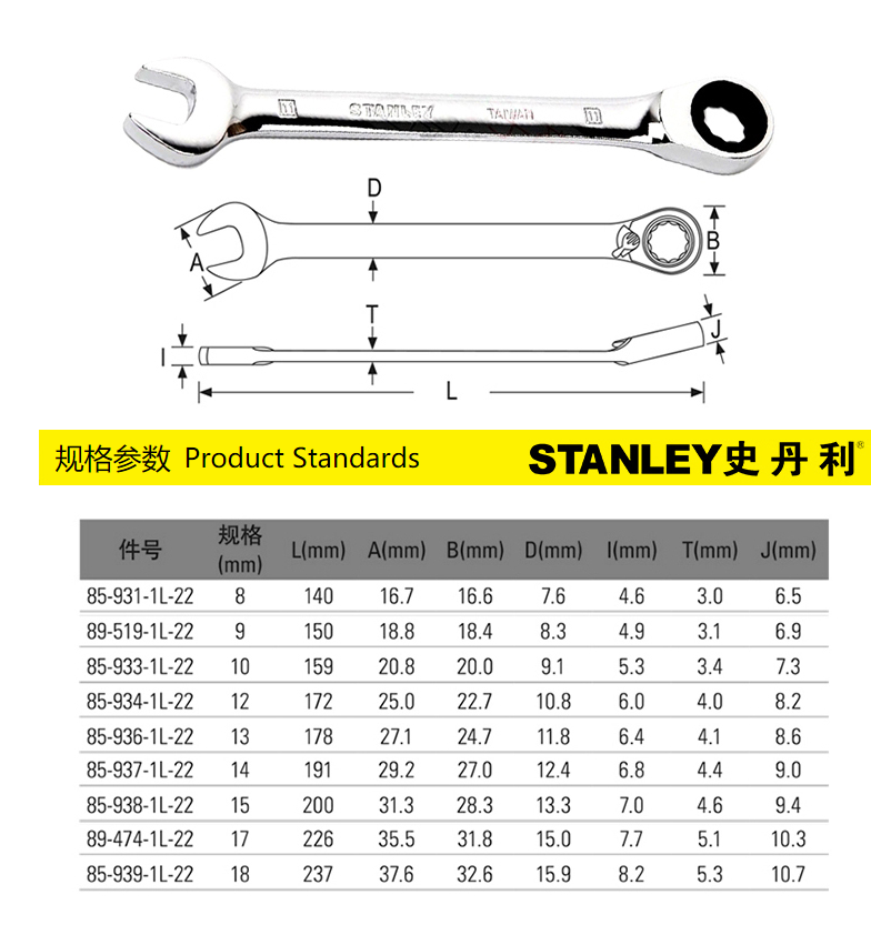 史丹利 TK922-23C 8件公制双向棘开两用快扳套装