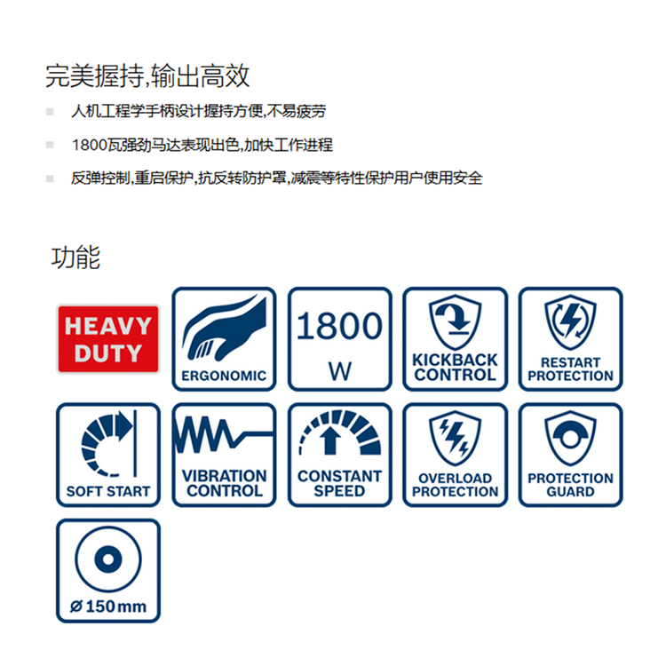 博世 GWS15-150CIH升级为GWS18-150L 角磨机