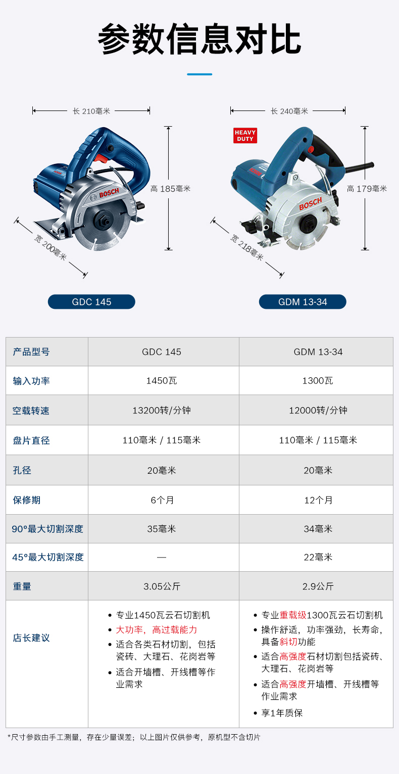 博世 GDM13-34 石材切割机