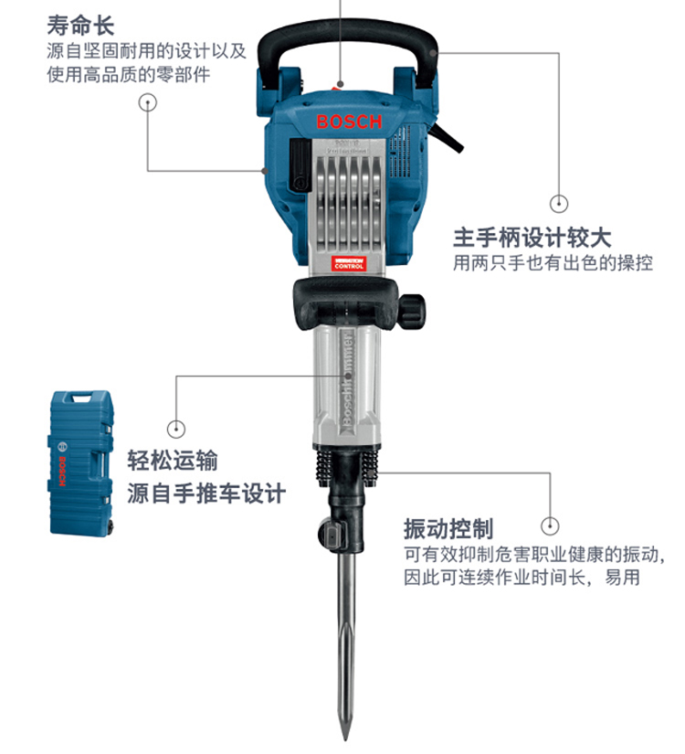 博世 GSH16-30 电镐