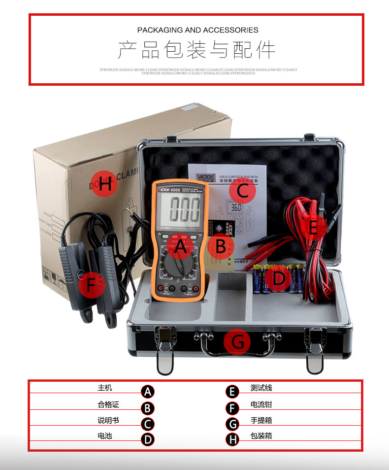 胜利 VC4000 相位伏安表