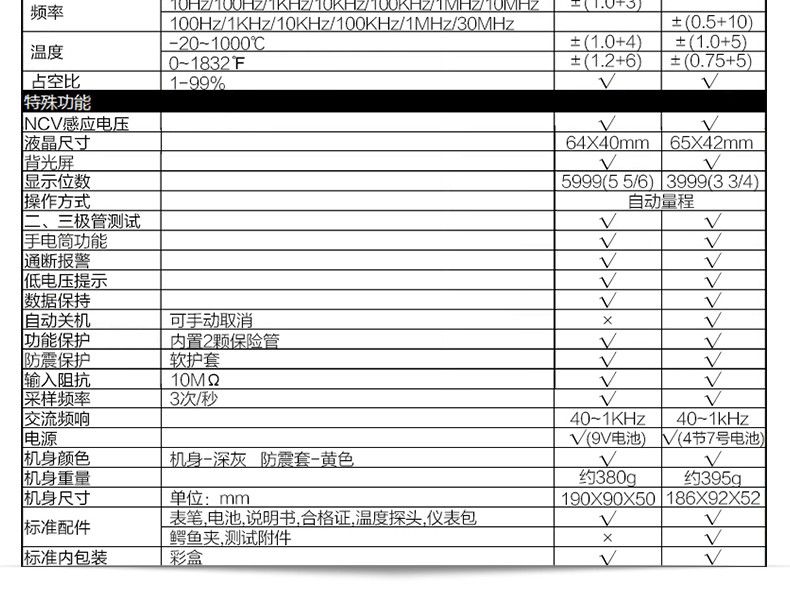 胜利 VC97毫伏型 数字万用表