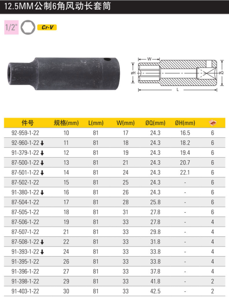 史丹利 91-396-1-22 12.5MM系列公制6角风动长套筒27mm