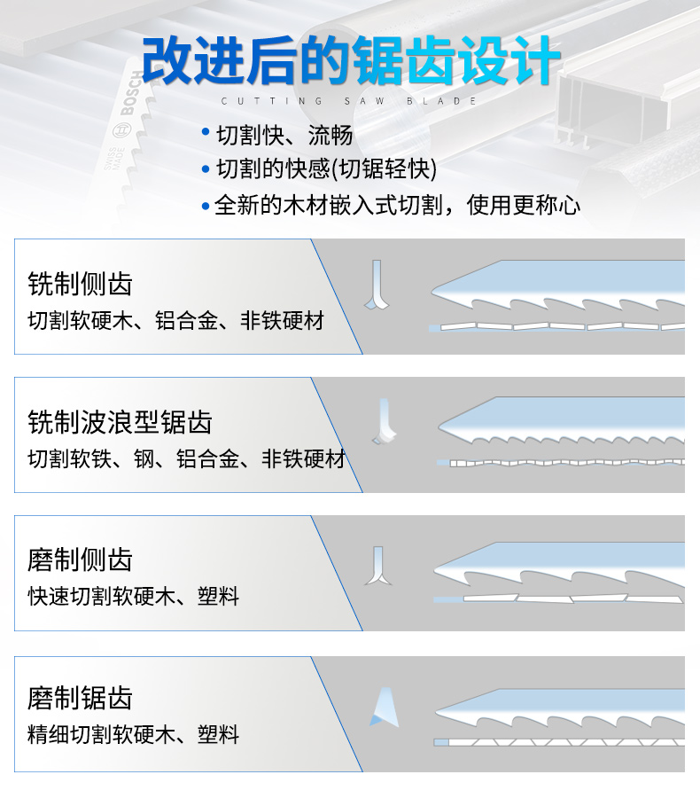 博世 T118EFS 曲线锯条