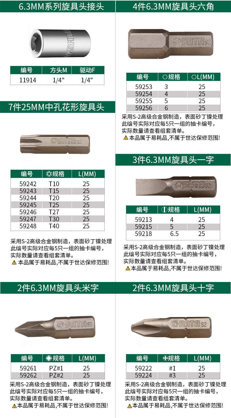 世达 09014A 120+1件6.3x10x12.5MM系列汽车维修综合组套