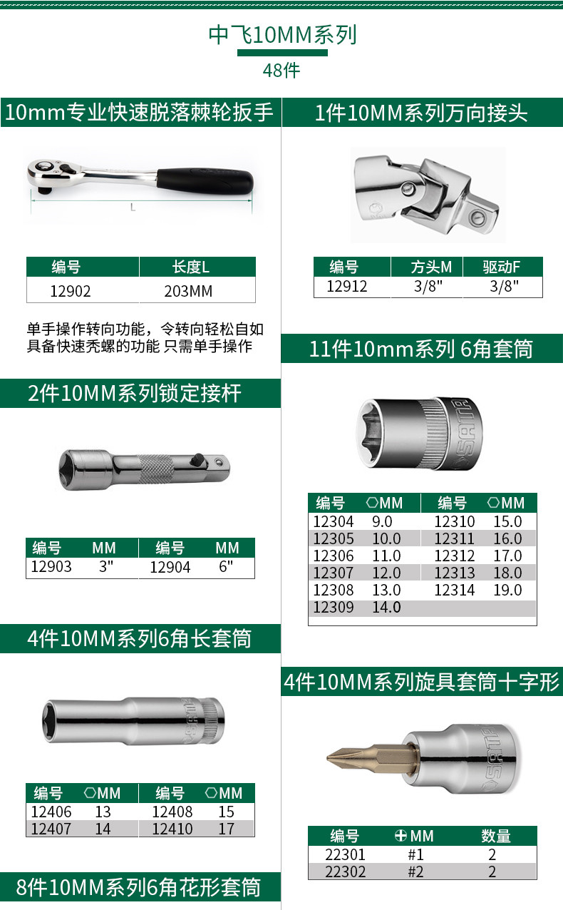 世达 09014A 120+1件6.3x10x12.5MM系列汽车维修综合组套