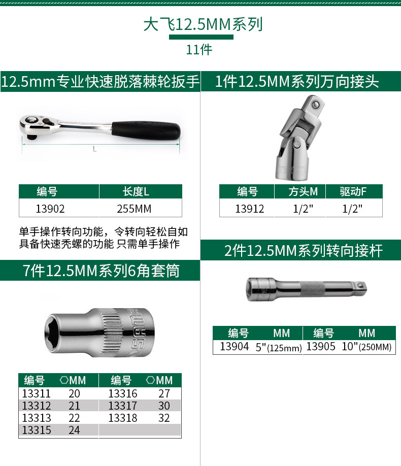 世达 09014A 120+1件6.3x10x12.5MM系列汽车维修综合组套