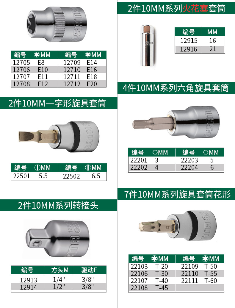 世达 09014A 120+1件6.3x10x12.5MM系列汽车维修综合组套