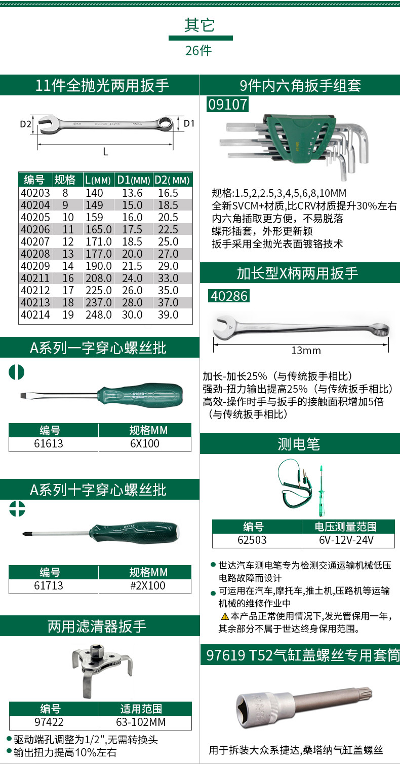 世达 09014A 120+1件6.3x10x12.5MM系列汽车维修综合组套