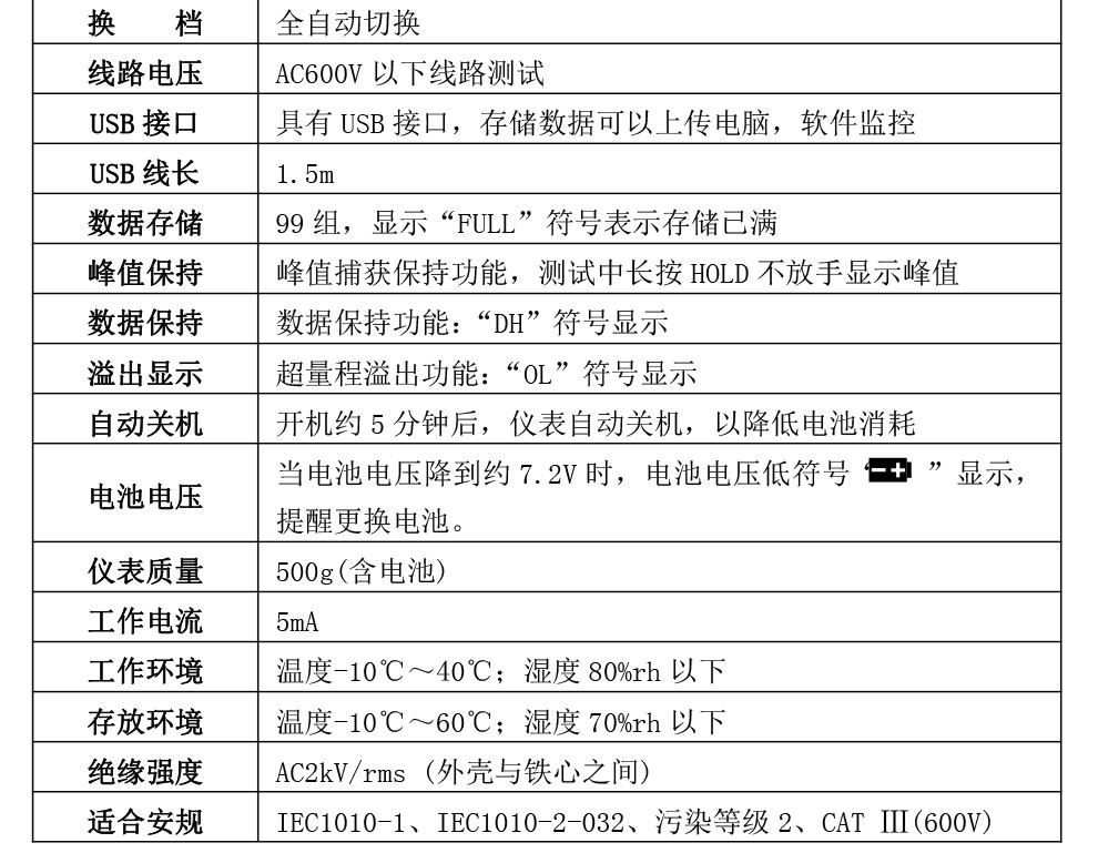 铱泰 ETCR6800 交直流钳形电流表