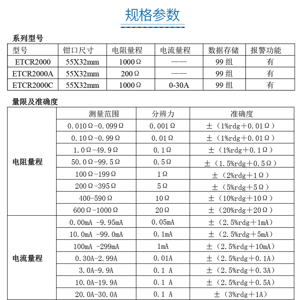 铱泰 ETCR2000C+ 钳形接地电阻测试仪