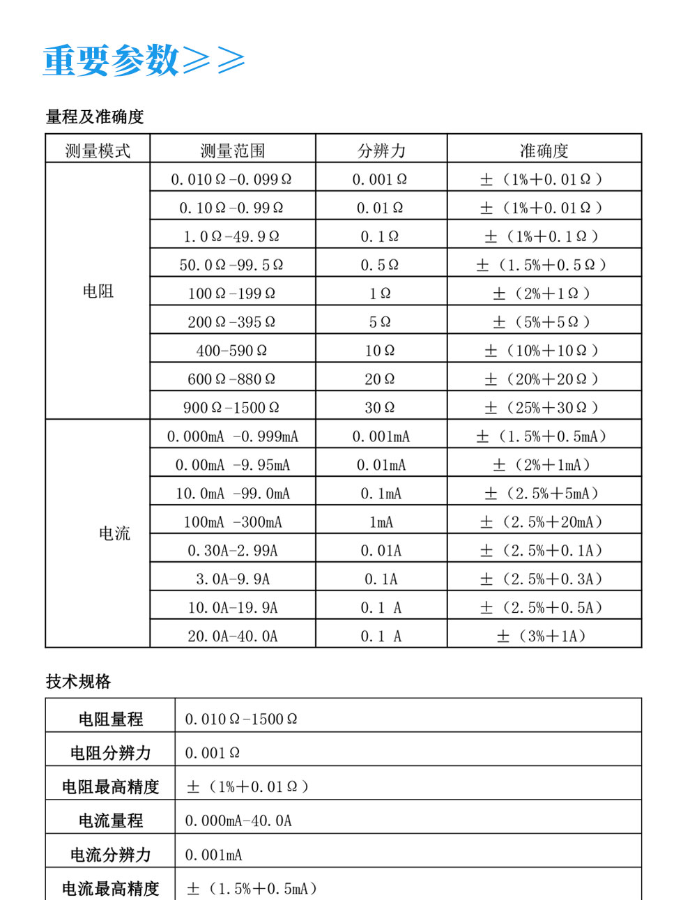 铱泰 ETCR2200 钳形接地电阻测试仪