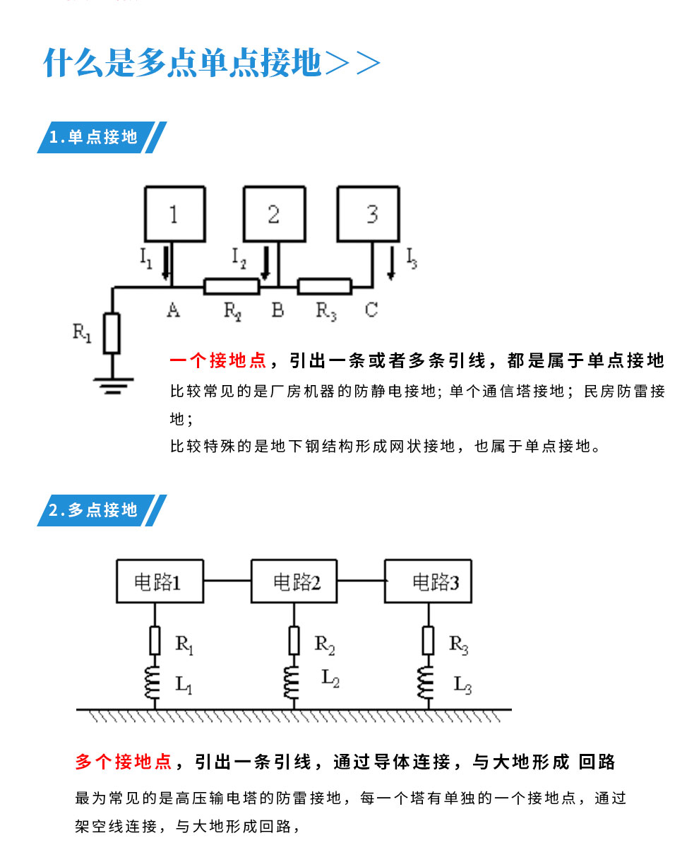 铱泰 ETCR2200 钳形接地电阻测试仪