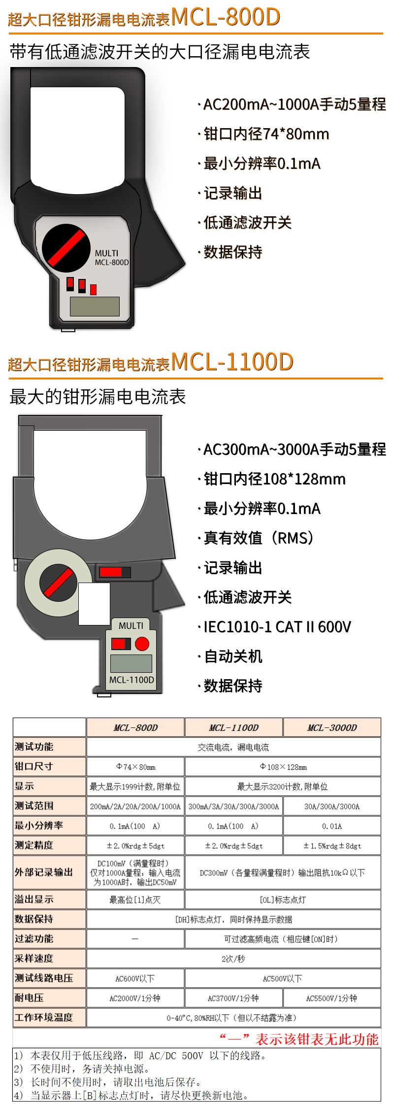 万用 MCL-800D 钳形电流表