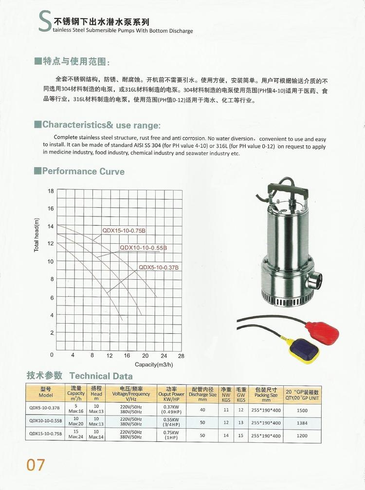 中球 WQD15-15-1.5 污水泵