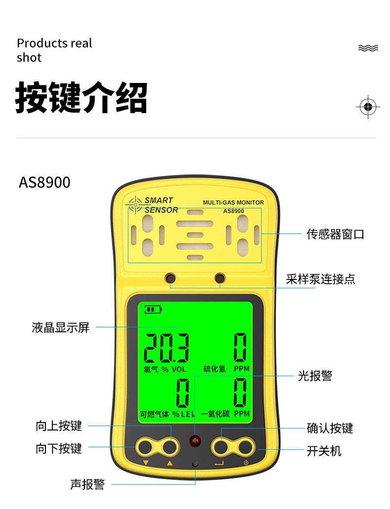 香港希玛 AS8900 四合一气体检测仪