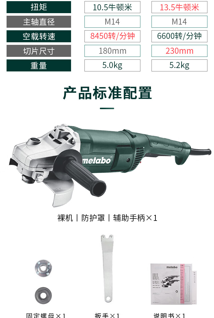 麦太保Metabo W2200-180 180毫米角磨机 角向磨光机