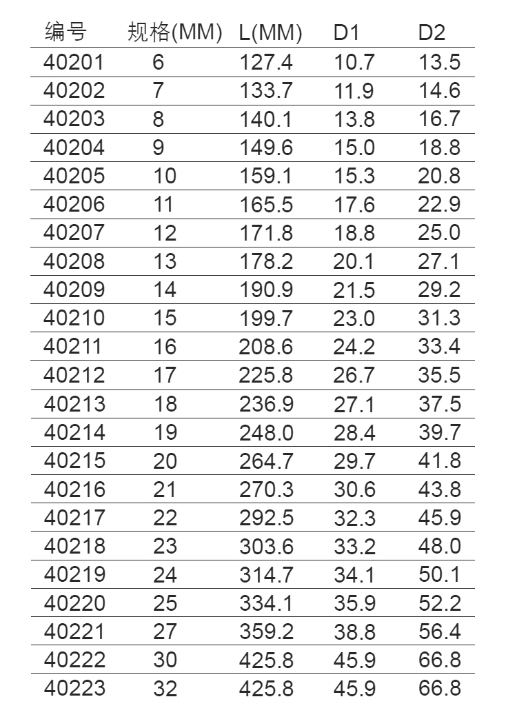 世达 9027 23件全抛光两用扳手组套