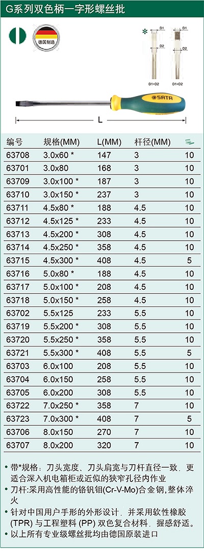 世达 63704 G系列双色柄一字形螺丝批6x150MM