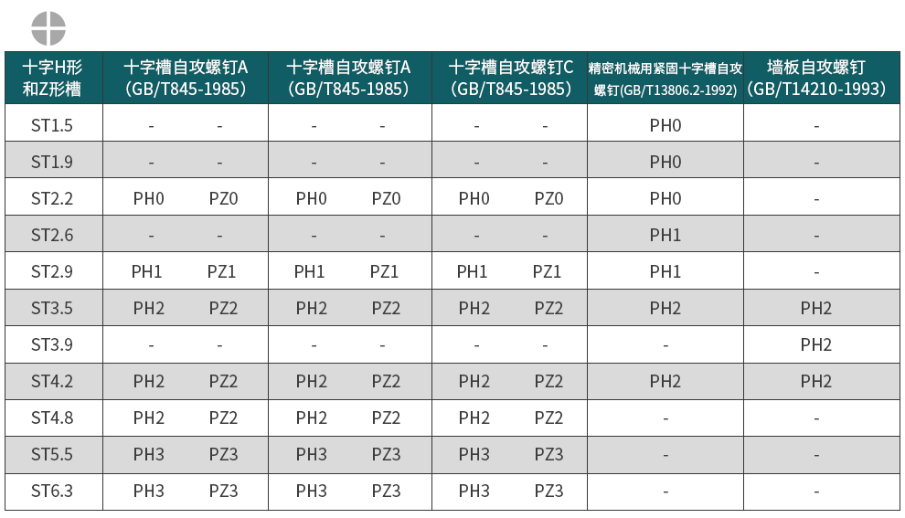 世达 62312 A系列十字形螺丝批#2x100MM