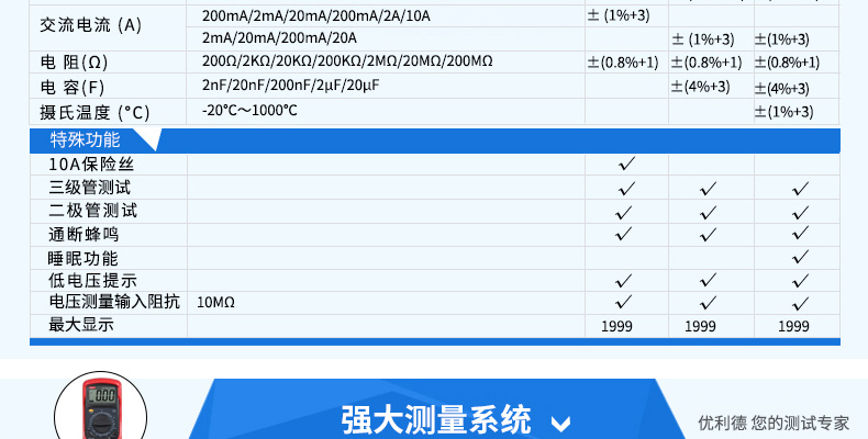 优利德 UT51 数字万用表