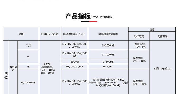 优利德 UT582+ 漏电开关测试仪