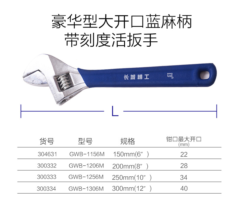 长城 300333 Cr-V250mm(10) 豪华型橡塑套柄带刻度活扳手